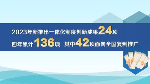滬蘇浙皖旅游業務迎來新一輪發展機遇