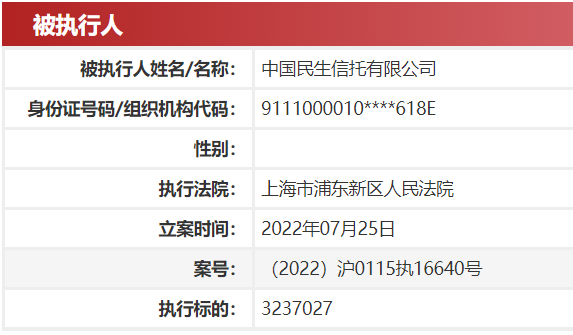 民生信托一日內四度被列為被執行人，資金池業務風險暴露引發行業警示