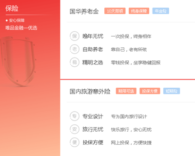唯品金融上線保險服務，精準發力旅游業務新藍海，構筑用戶多元保障體系